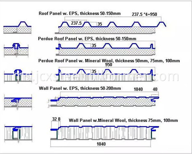 Rockwool Polyurethane EPS Sandwich Panel Production Line Line